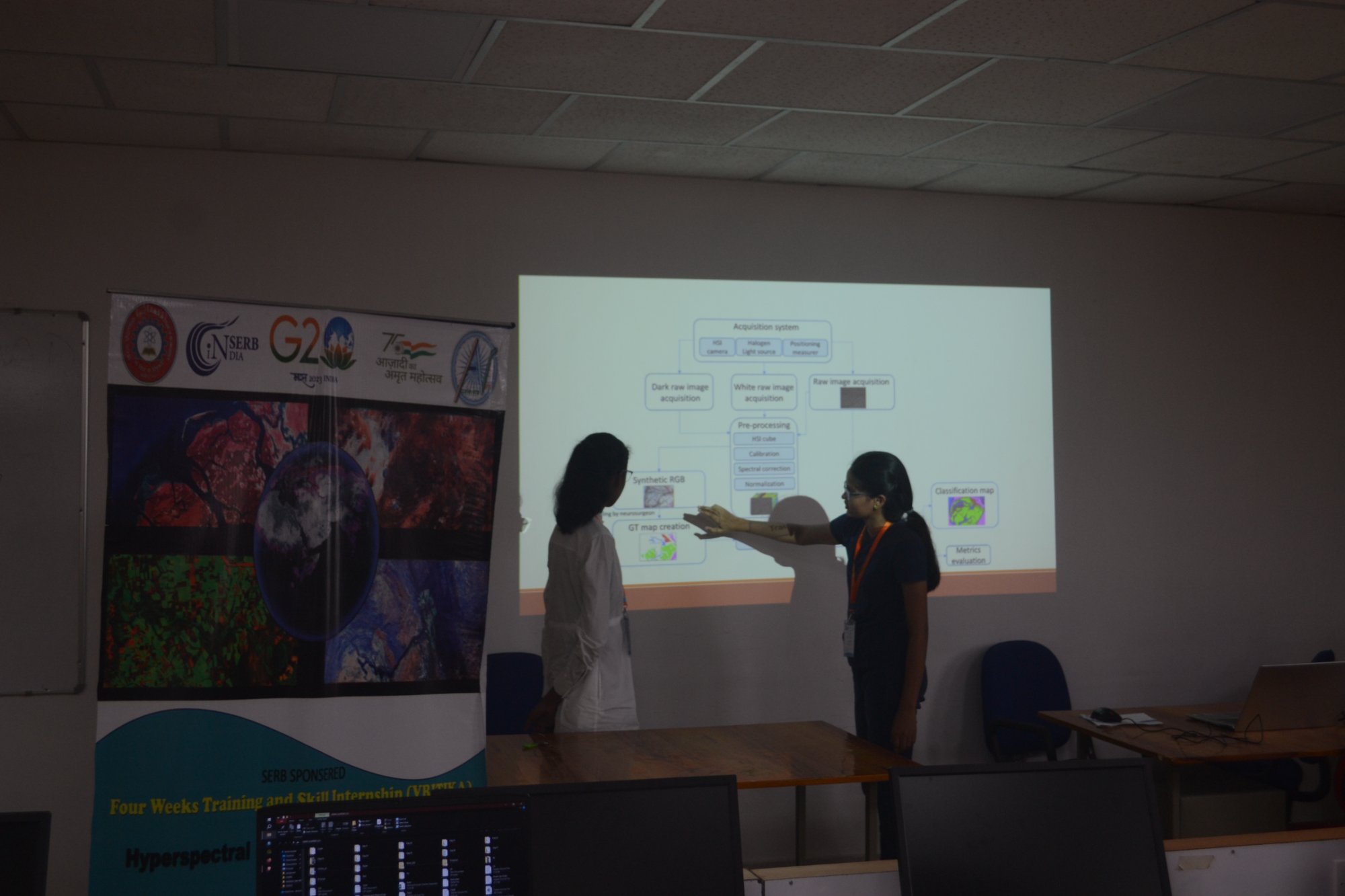 VRITIKA 2023 Pipeline Presentation